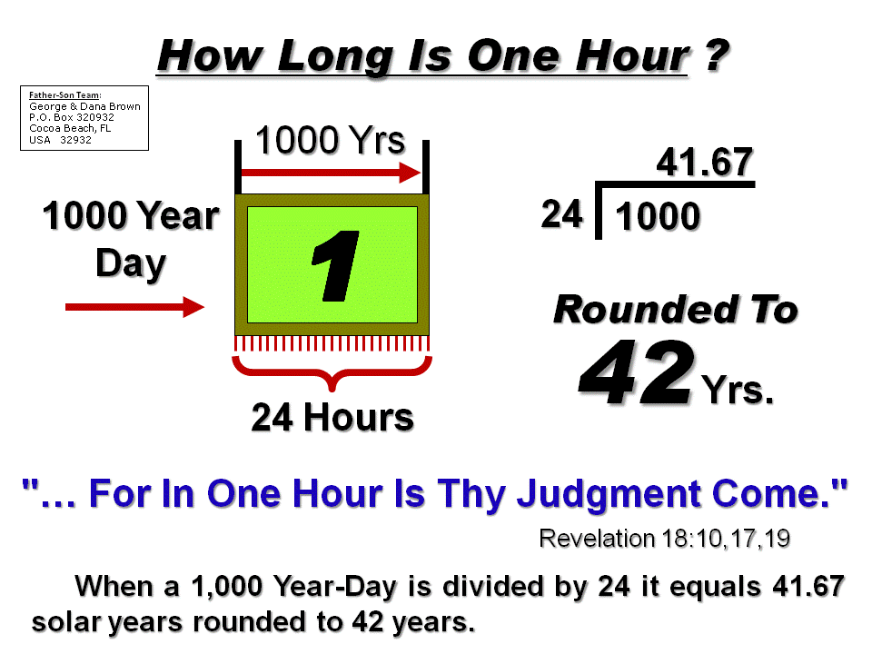 How Long Is One Hour?